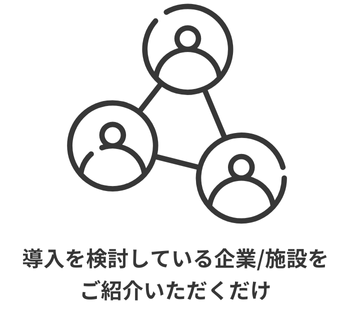 ネットワークアイコン